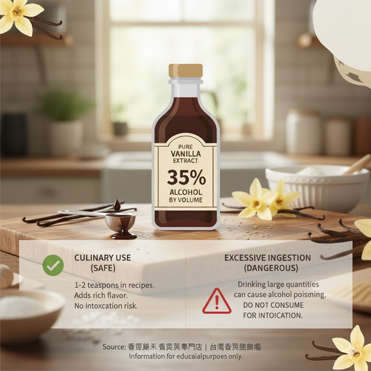 Alcohol content in vanilla