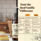 Bottle of vanilla extract with a comparison chart on a kitchen background.
Taste the Real Vanilla Difference.


