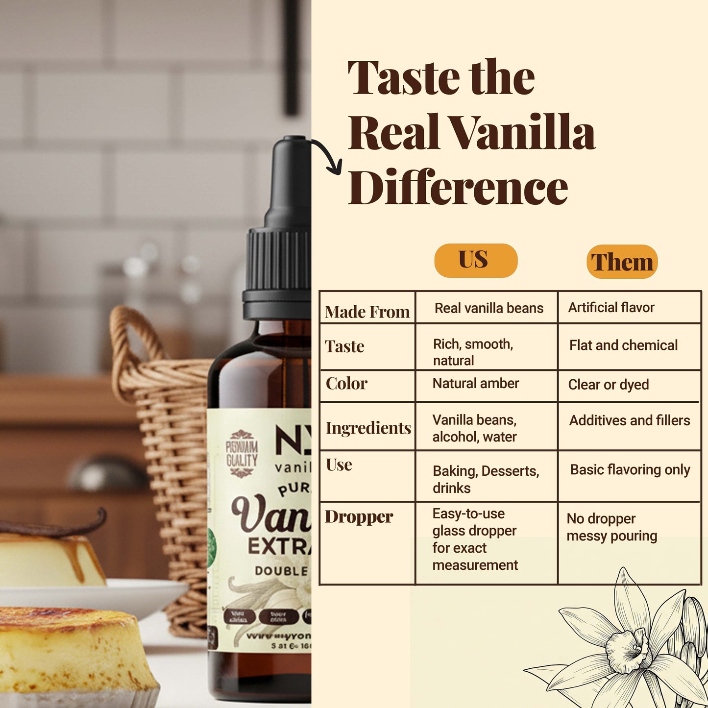 Bottle of vanilla extract with a comparison chart on a kitchen background.
Taste the Real Vanilla Difference.


