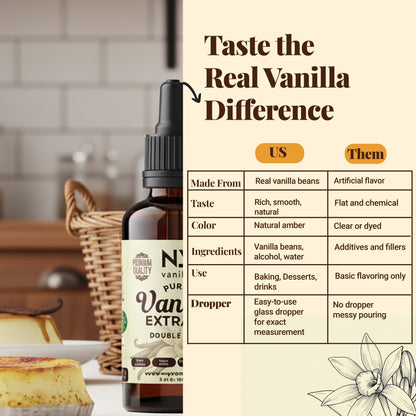 Bottle of vanilla extract with a comparison chart on a kitchen background.
Taste the Real Vanilla Difference.

